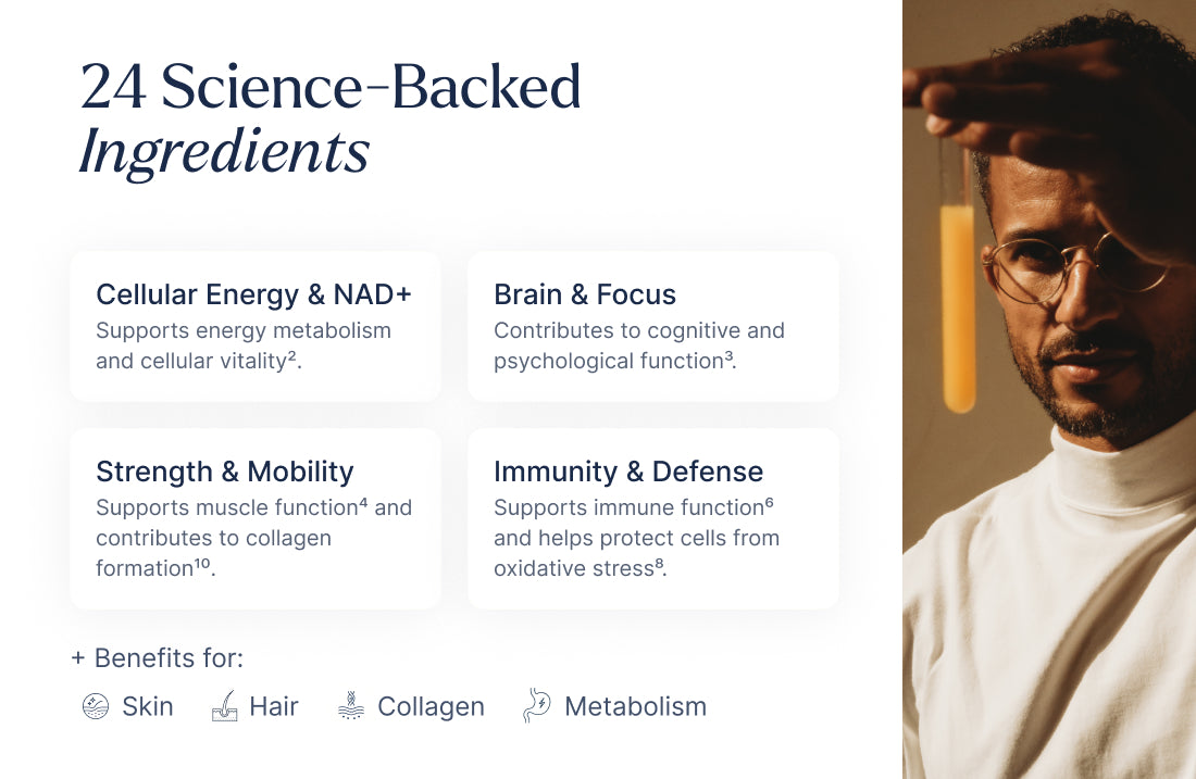 Longevity Complete™