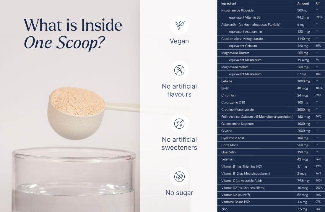 Longevity Complete™